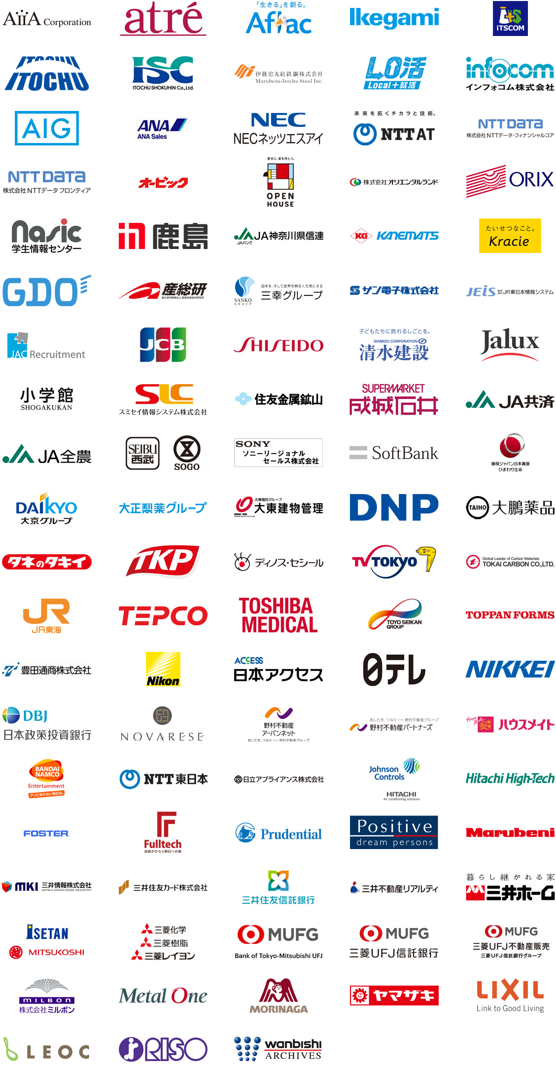 参加企業