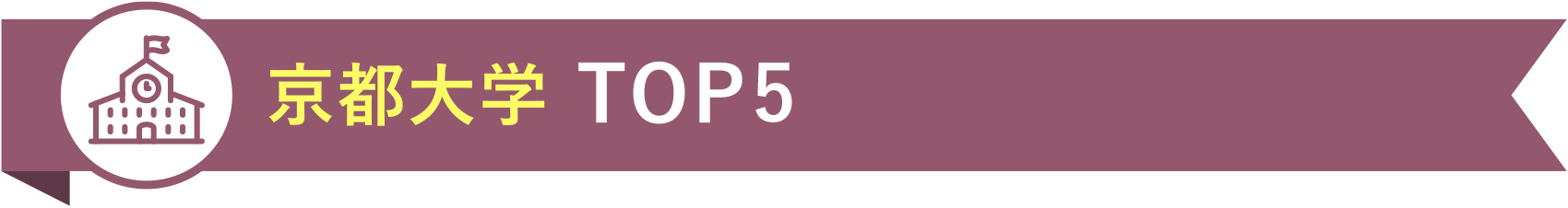京都大学 TOP5