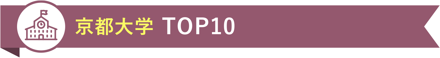 京都大学 TOP10