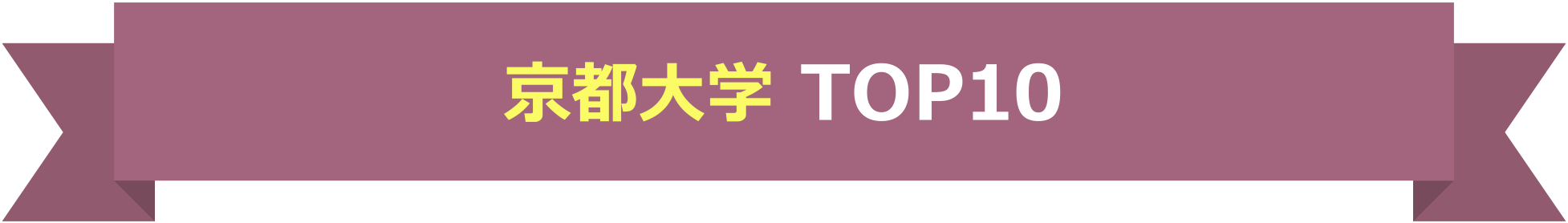 京都大学 TOP10